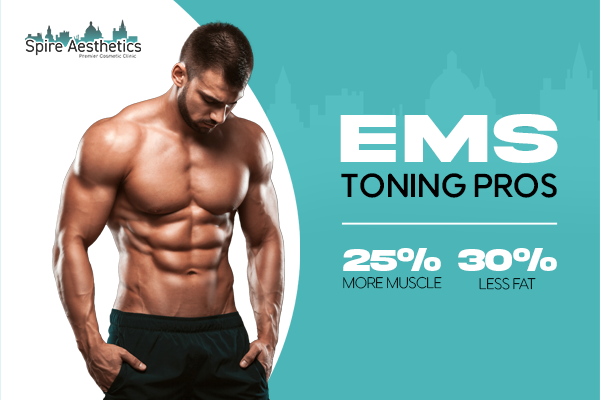 Benefits of EMS Toning Treatment to build leg muscle Welford on Avon